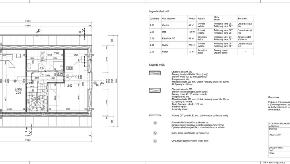 REKREAČNÉ CHATY (116M2) V ŠTANDARDE S KUCHYŇOU -  V NÁDHERNEJ LOKALITE LYŽIARSKEHO STREDISKA MÝTO POD ĎUMBIEROM