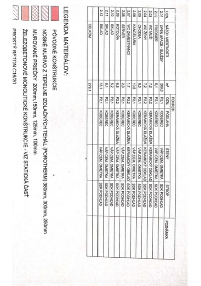 KOMERČNÉ  PRIESTORY S PARKOVANÍM NA   TRNAVSKEJ CESTE - PRI ZIMNOM ŠTADIÓNE