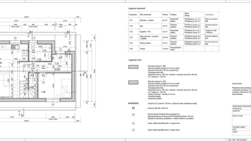 REKREAČNÉ CHATY (116M2) V ŠTANDARDE S KUCHYŇOU -  V NÁDHERNEJ LOKALITE LYŽIARSKEHO STREDISKA MÝTO POD ĎUMBIEROM